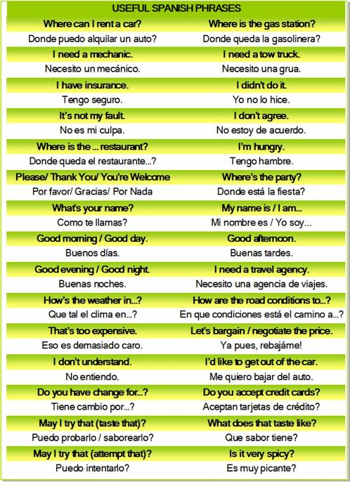 spanish phrases santa cruz bolivia