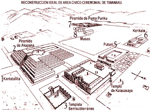 Map of the Tiwanaku Ruins