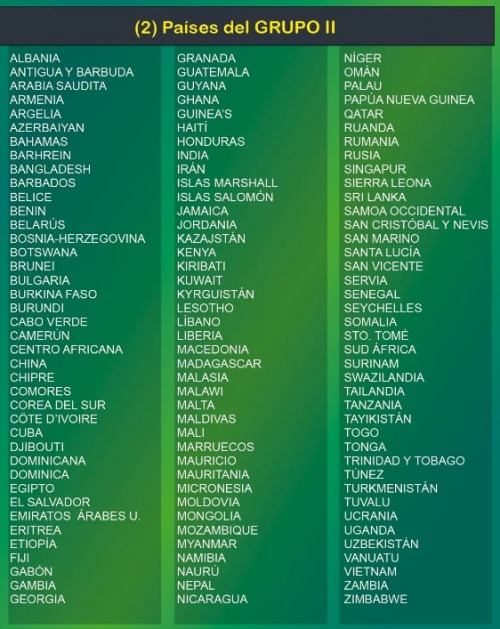 Bolivia Tourist Visa Group 2 Countries