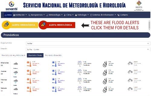 Weather forecasts and flood alerts for Bolivia