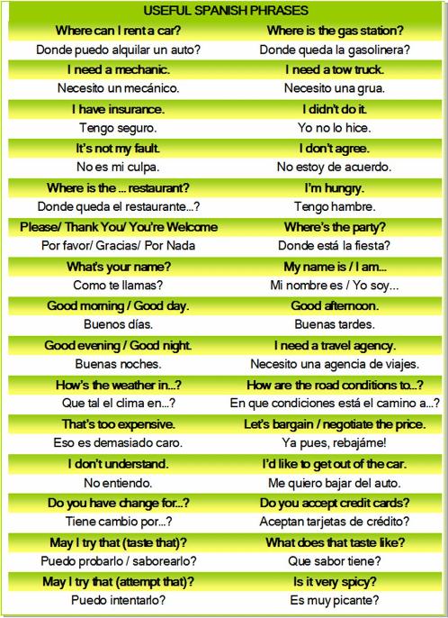 spanish phrases santa cruz bolivia