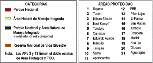 Key to Map of Bolivia's National Parks and Protected Areas